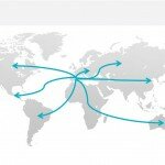 Mango Distribution