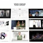 Yoox Group Portfolio