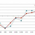 Gesamtmasche_Klimaindex_11_I