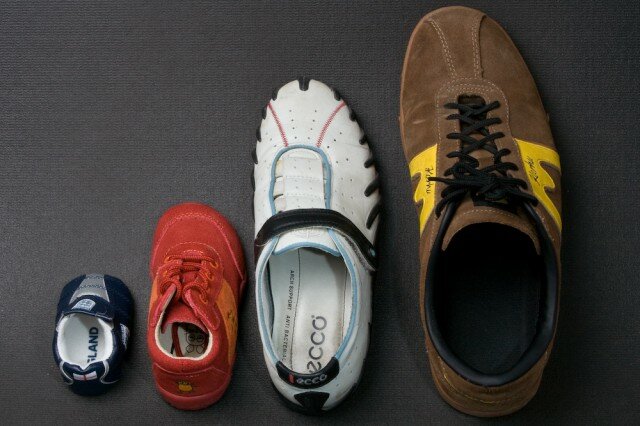 Schuhe nach Größe