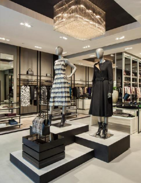 Wachstumsfeld Womenswear: Ein schwieriger, stark wettbewerbsgetriebener Markt aber mit guten Margen