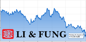 Li & Fung