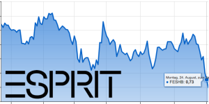 Esprit