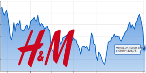 H&M